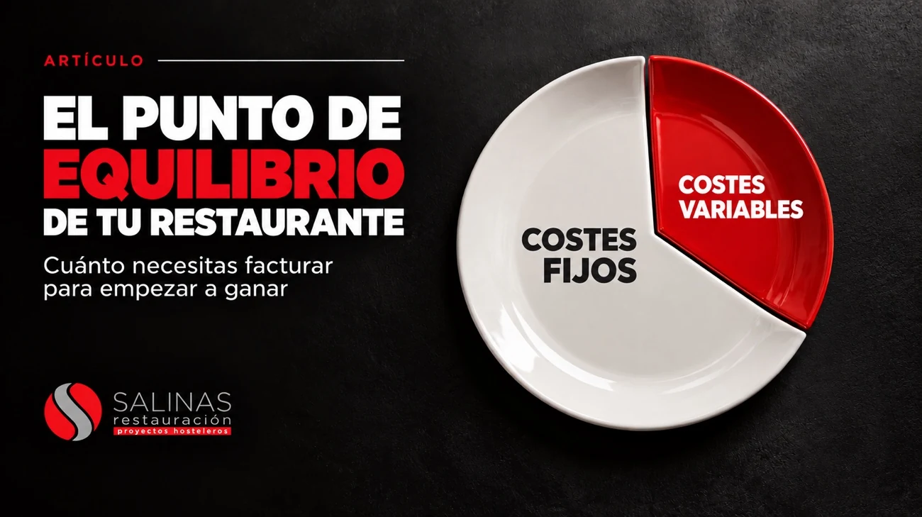 El punto de equilibrio de un restaurante: cuánto necesitas facturar para empezar a ganar